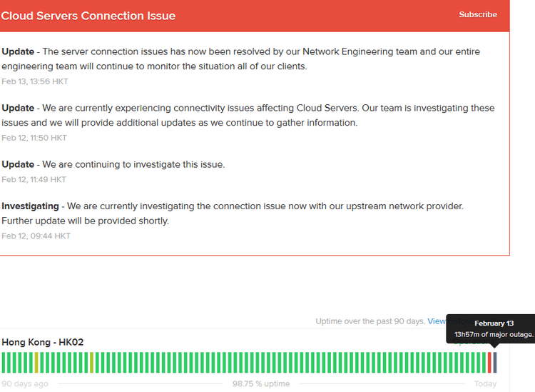 Cloud server outage