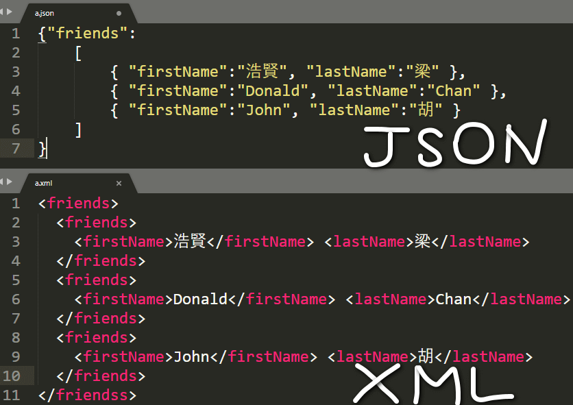 XML和JSON比較